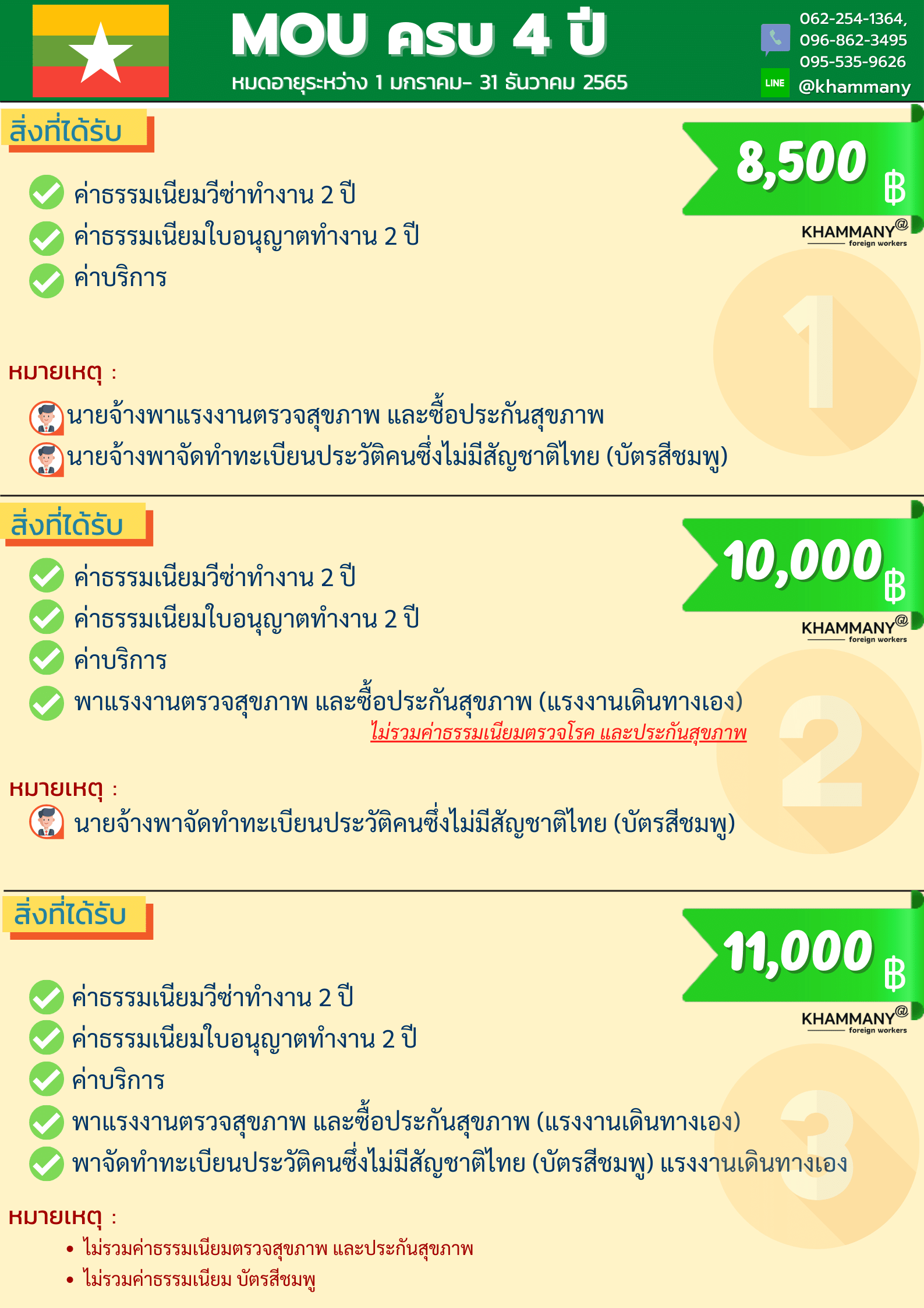 บริการต่อ MOU ครบ 4 ปี สัญชาติเมียนมา (พม่า)