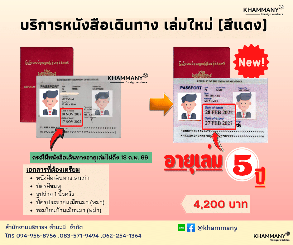 พาสปอร์ตเมียนมา(พม่า)(เล่มสีแดง)